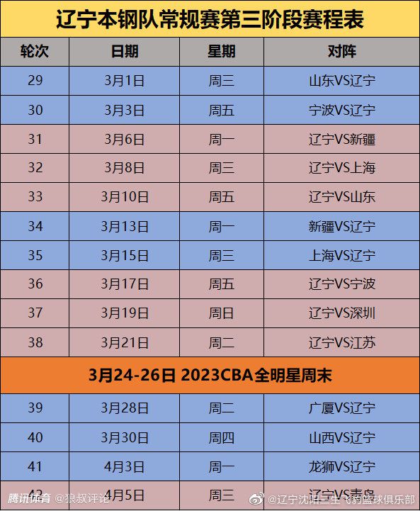 　　　　任什么时候代、任何人对后代的惓惓之情都使人喟叹，本片更是如斯，罗根自嘲是干脏活的（杀人）并是其中精英，冷血水平可想而知，但是在女儿眼前他又只是个父亲，以一敌众毫无惧色为的只是那些人搅乱了女儿的糊口，他必需还女儿以平和平静。